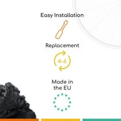 2 * FC18 - Filtre à Charbon Compatible Hotte De Dietrich AFC-200 -De Dietrich Soldes 10407069 4