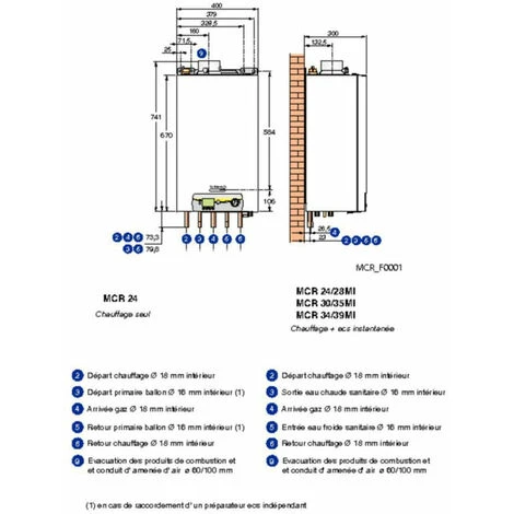 Chaudiere DE DIETRICH Murale Gaz A Condensation MCR 30 / 35 MI PLUS Colis HG130 / Classe Energetique A/A Ref 7625482 - Besoin D'Habitat 5 Chaudiere DE DIETRICH Murale Gaz A Condensation MCR 30 / 35 MI PLUS Colis HG130 / Classe Energetique A/A Ref 7625482 - Besoin D'Habitat – Image 3
